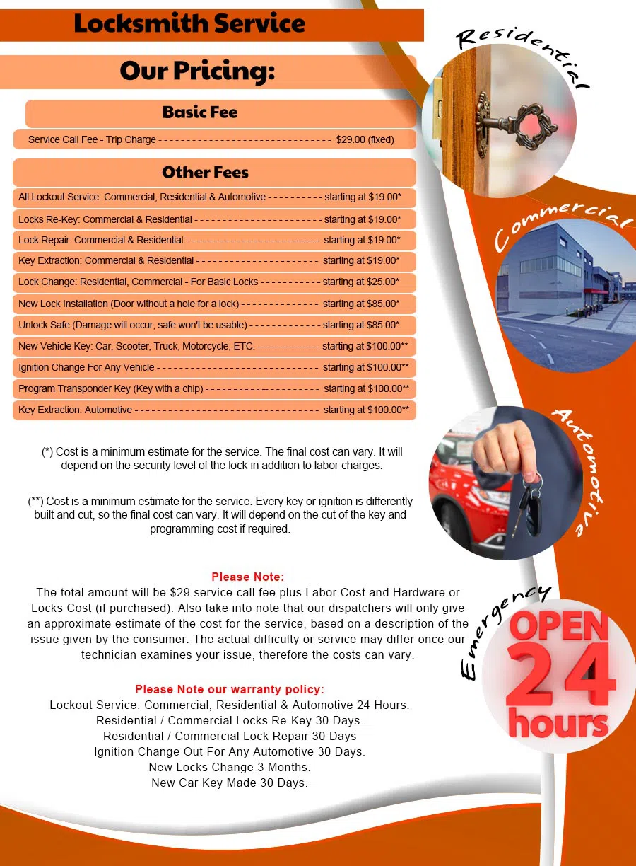 Gallery Locksmith Store Longboat Key, FL 941-564-3371